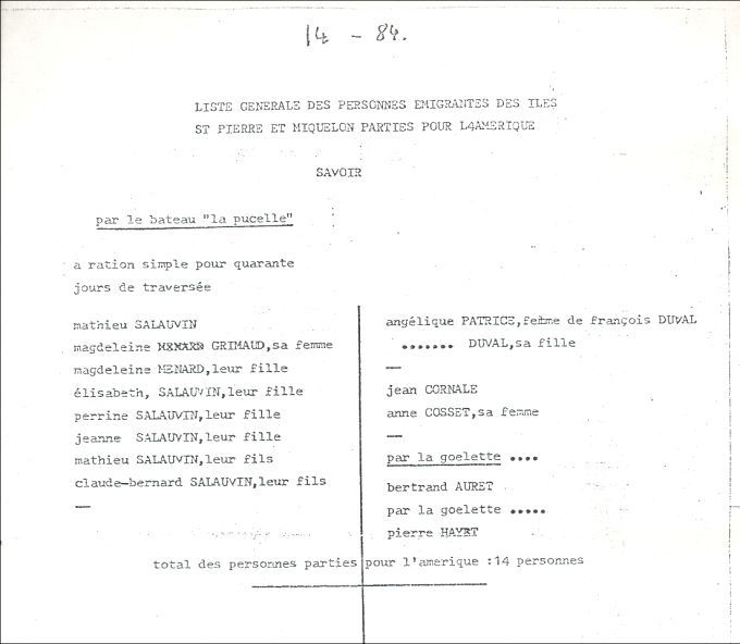 List of Acadians from Saint-Pierre-et-Miquelon, 1767