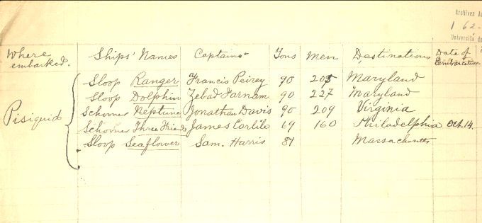 List of the ships transporting Acadians deported from Pigiguit