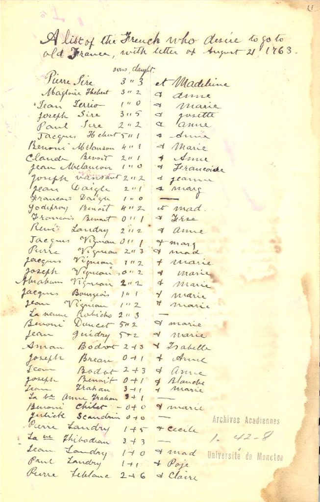 List of Acadian prisoners in England who wanted to go to France, 1763