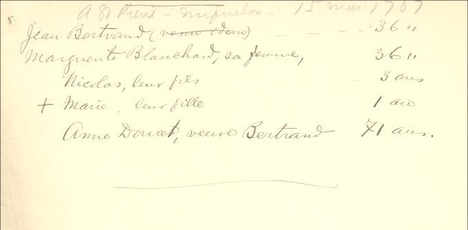 Familles Bertrand et Blanchard 