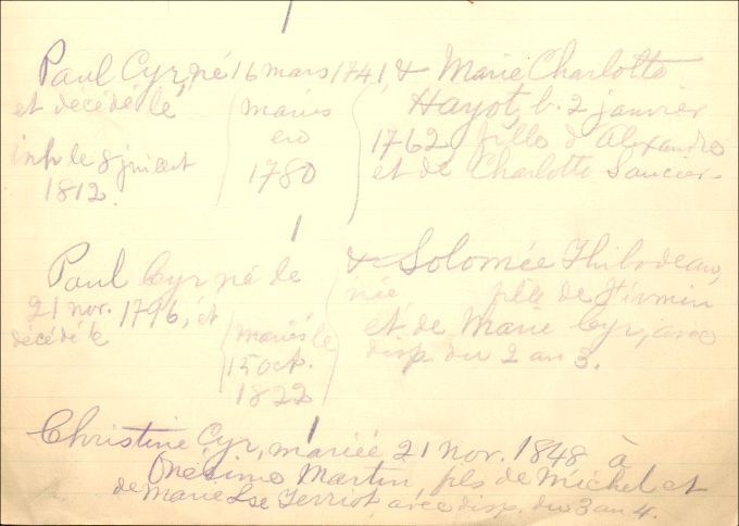 Familles Cyr et Bourgeois