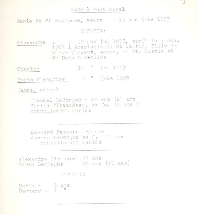 Familles Le Borgne et Saint-Étienne de La Tour