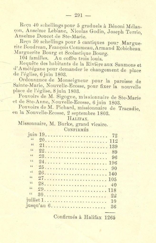 Visite épiscopale de Mgr Pierre Denaut en Acadie, 1803